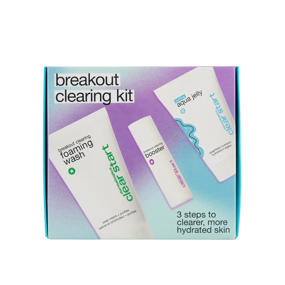 Skin Kits and Sets