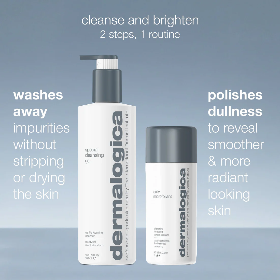 Cleansers
